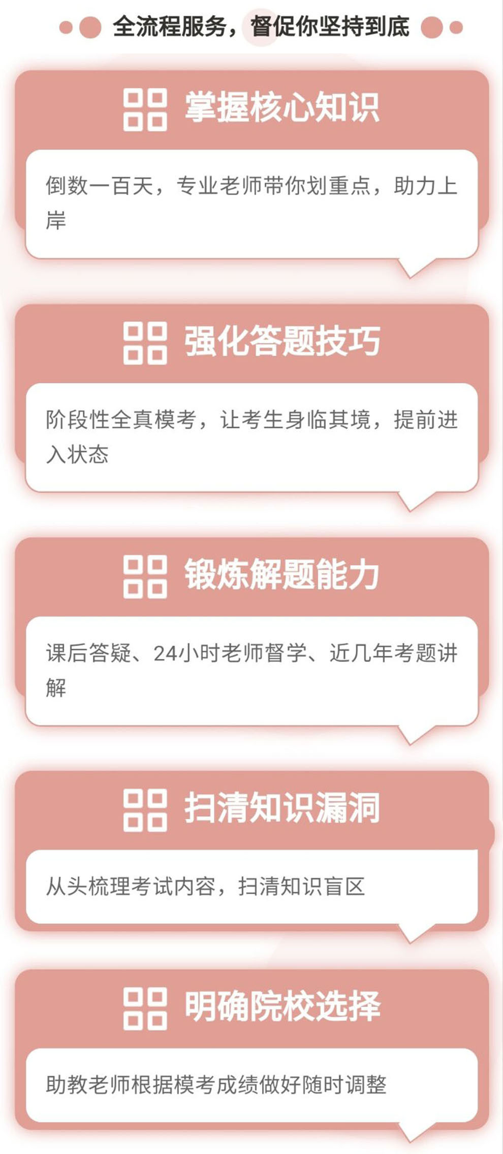 考研