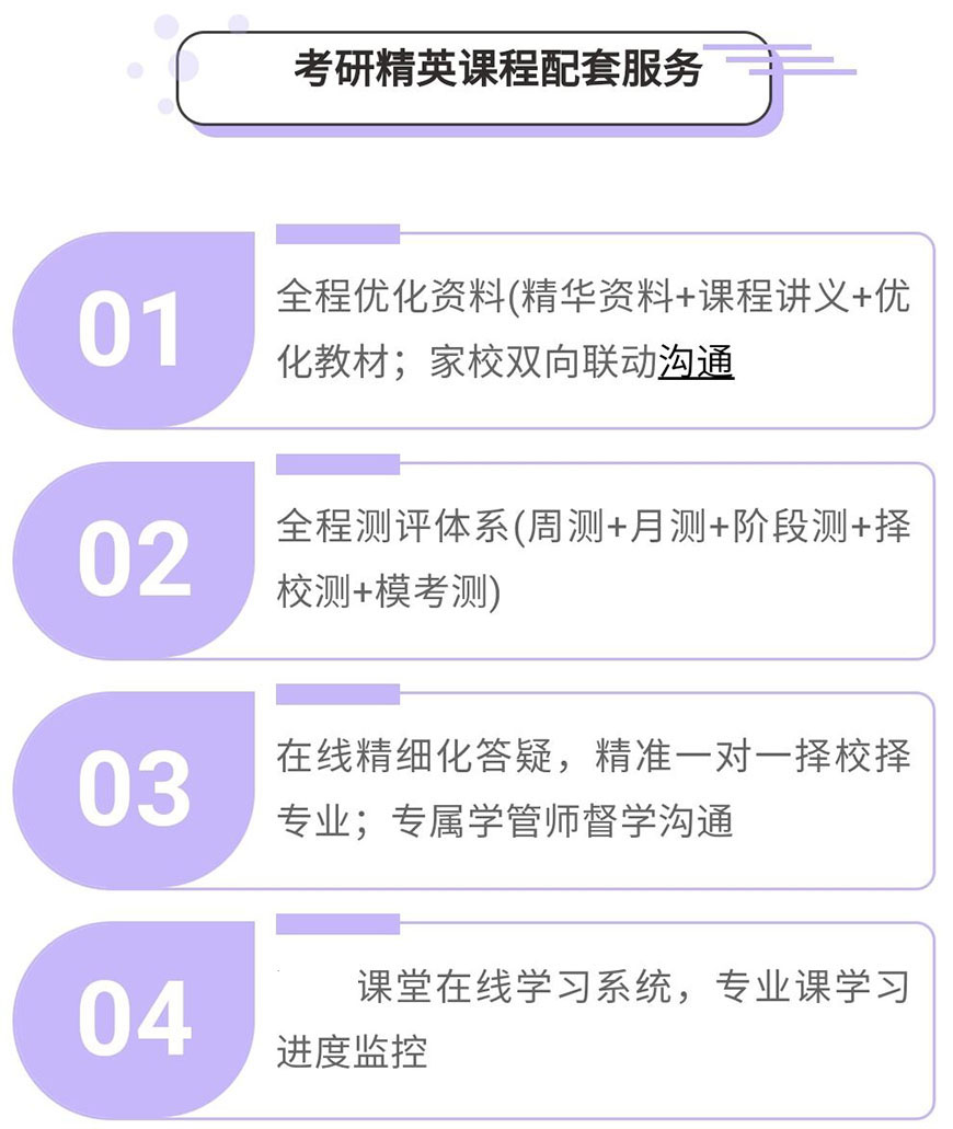 考研