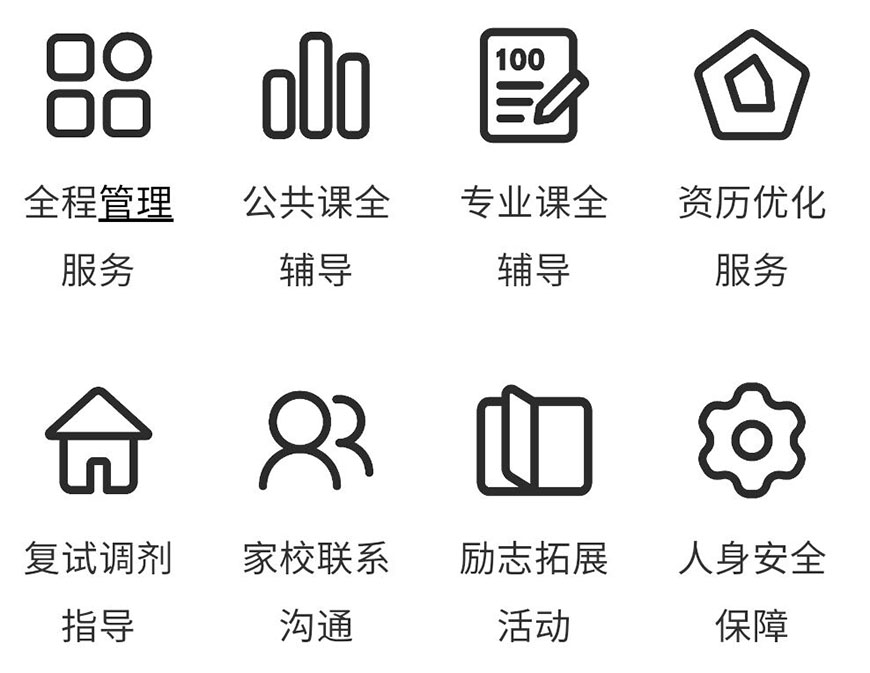 考研