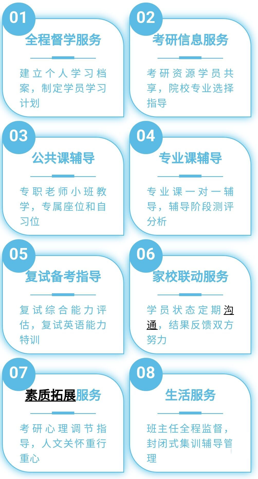 考研