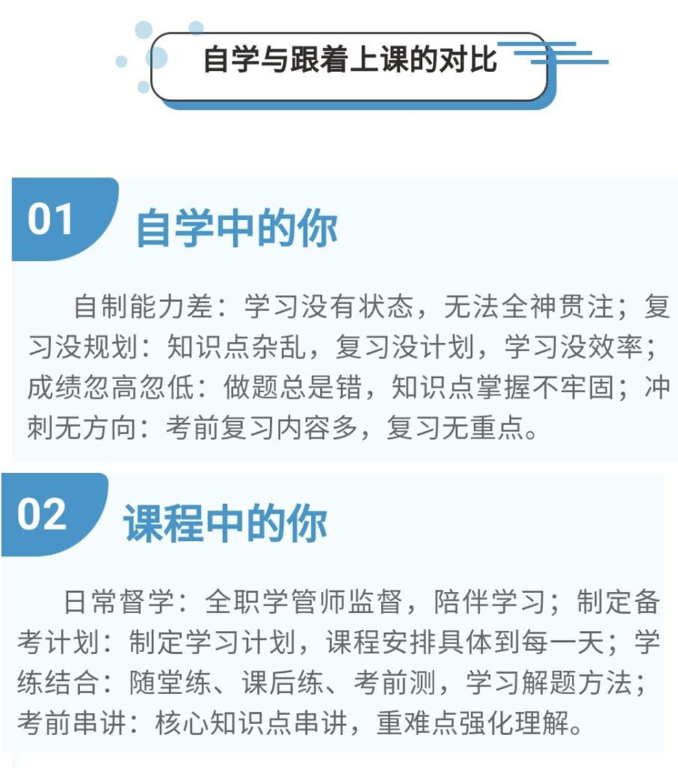 考研