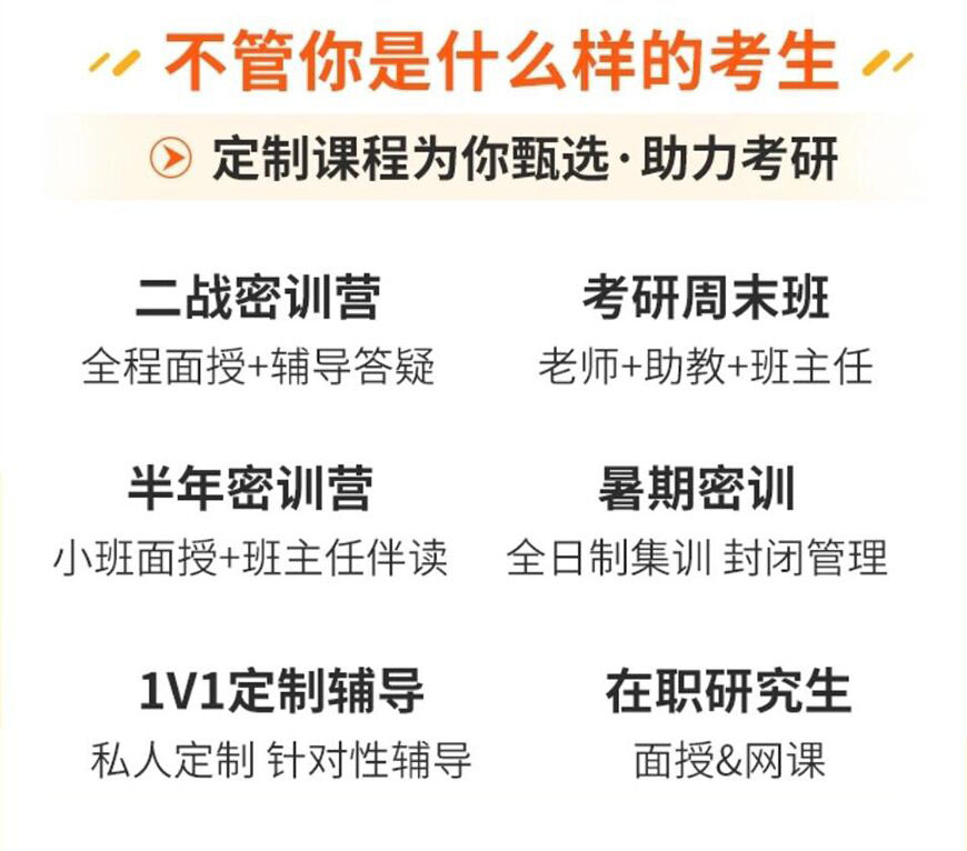 考研