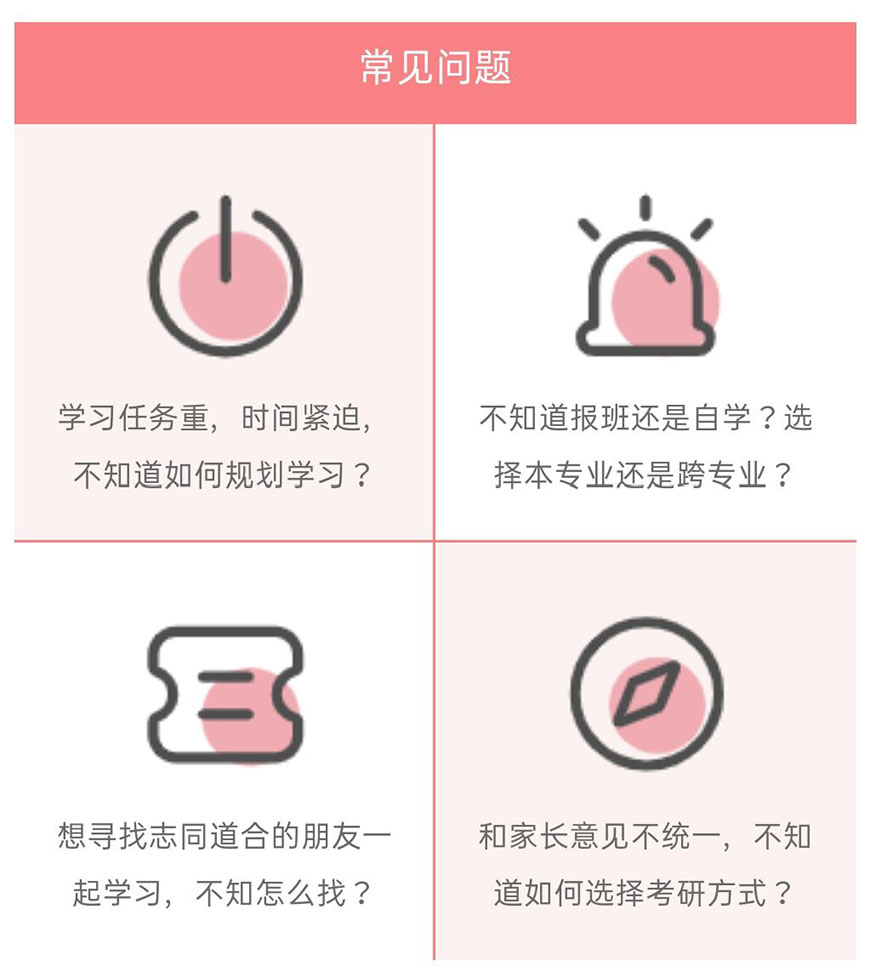 考研