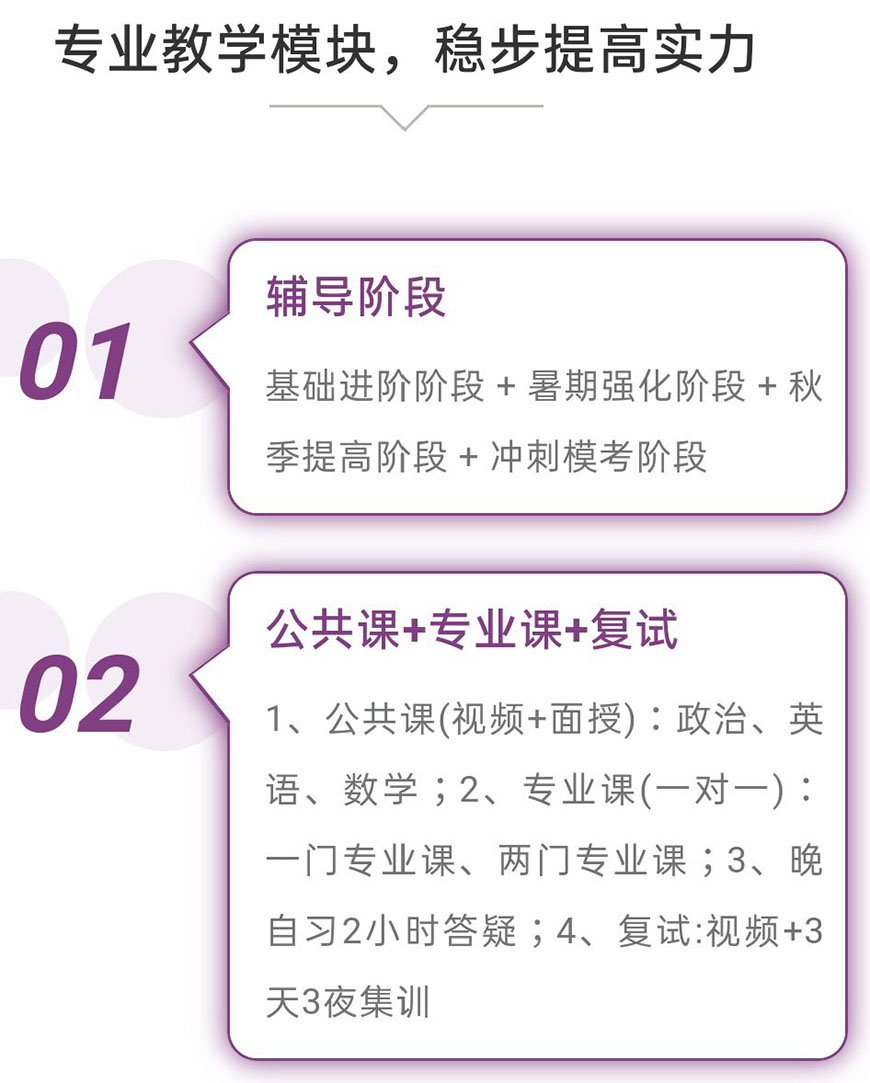 考研