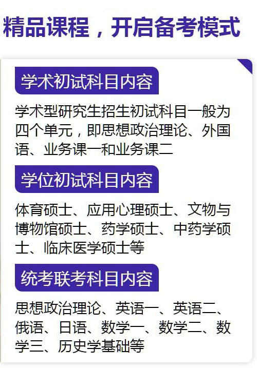 考研