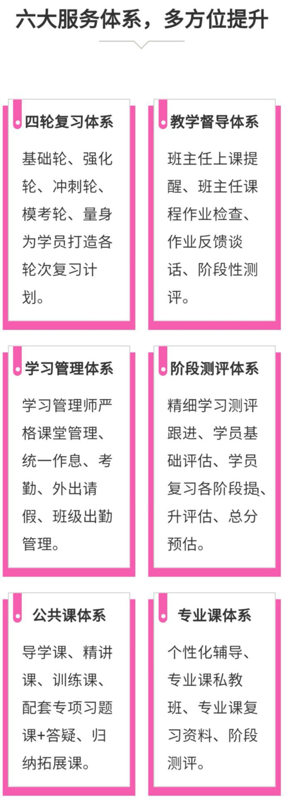 考研