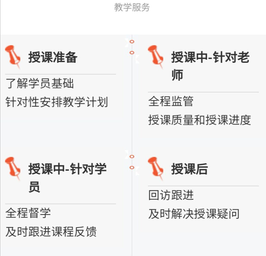 考研