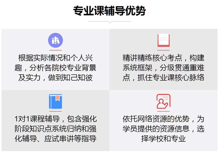 考研