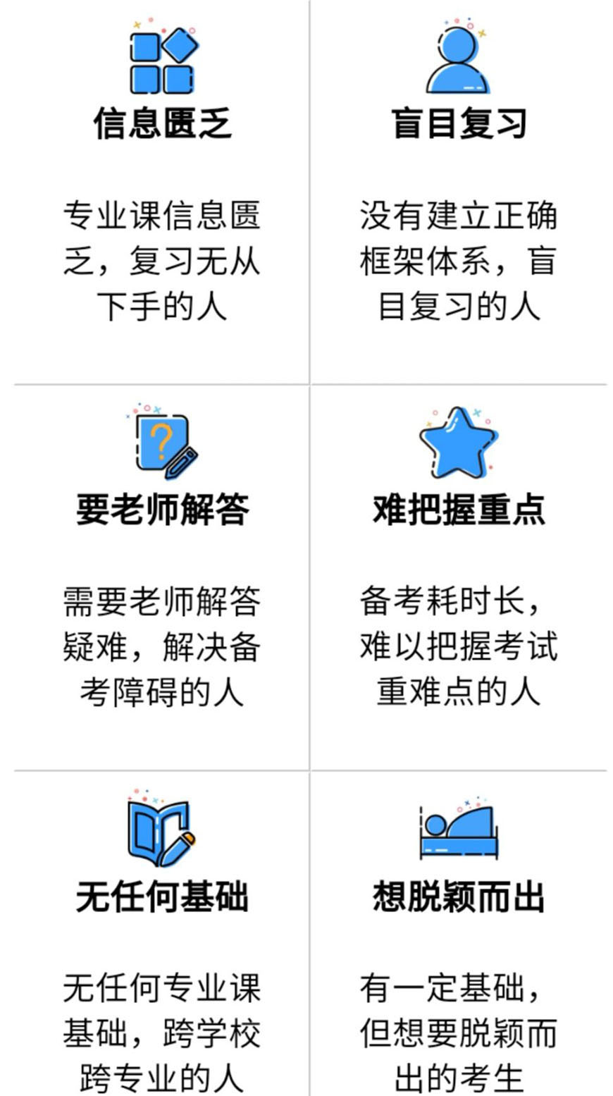 考研