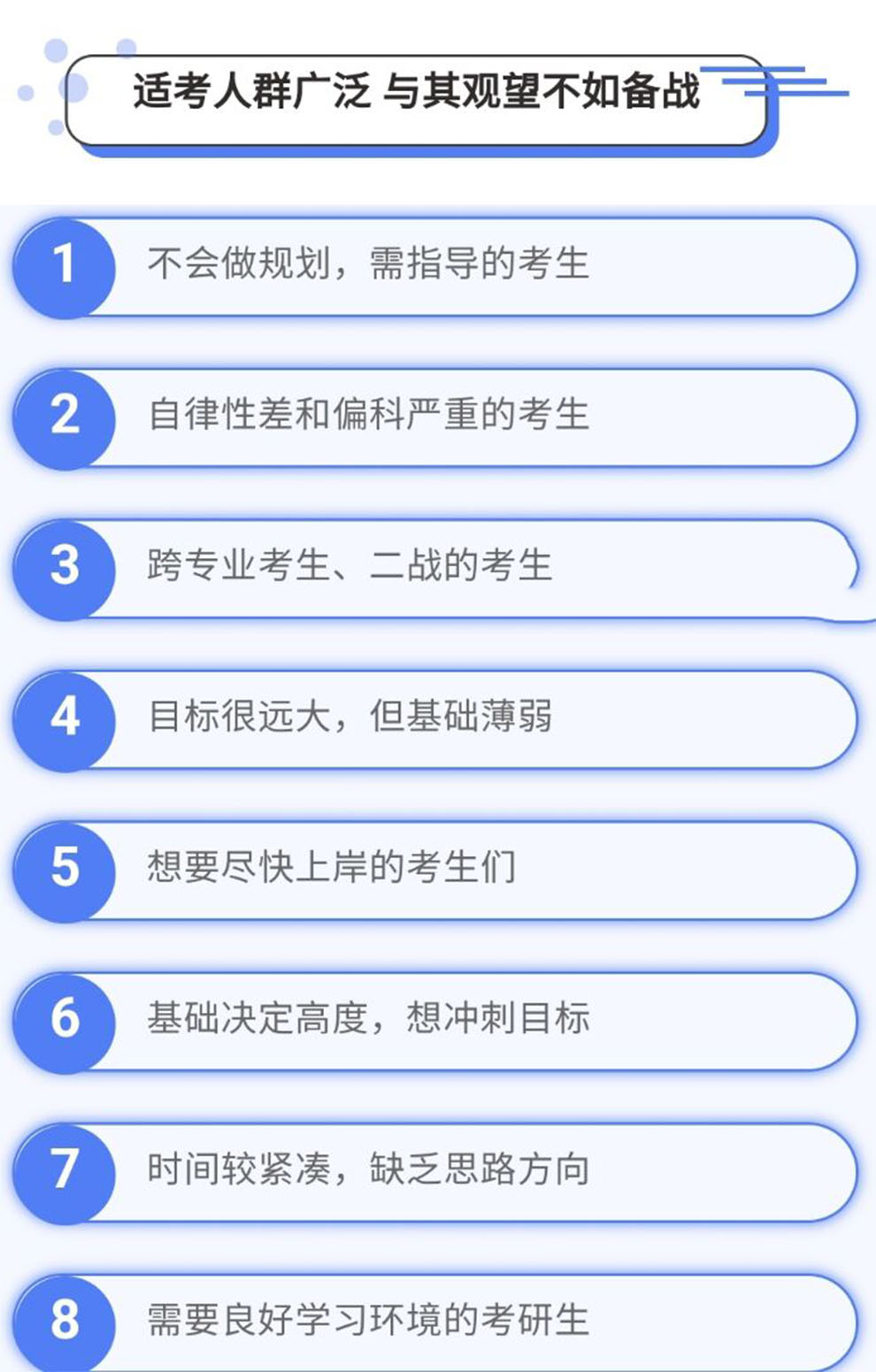 考研