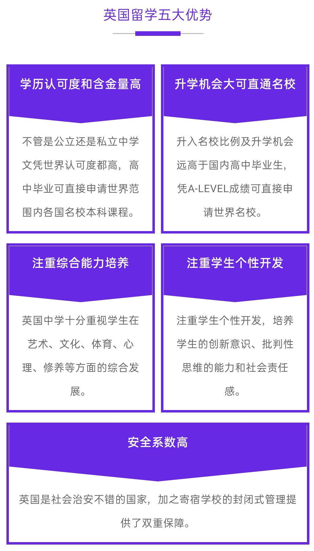 留学