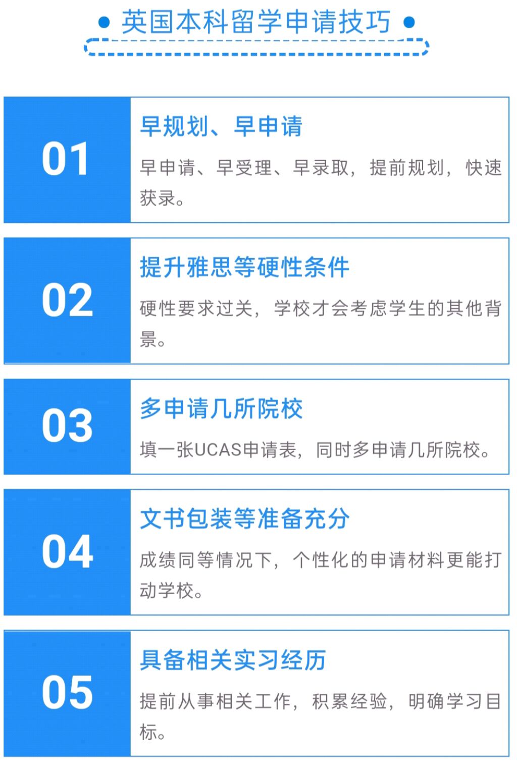留学