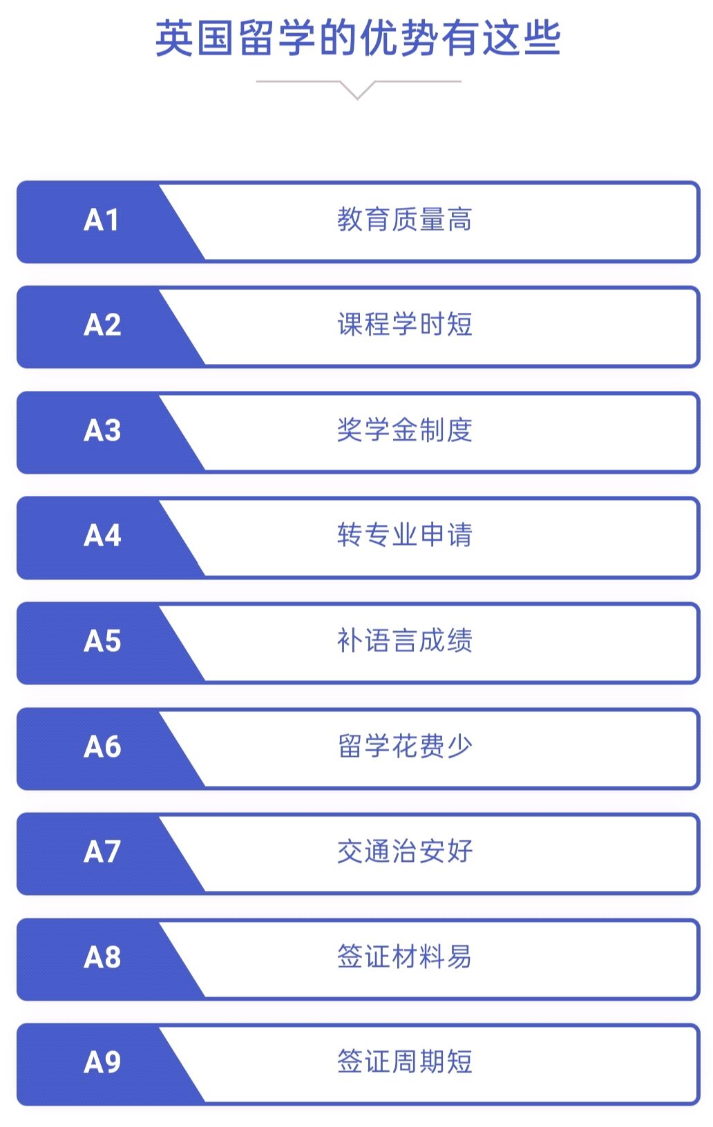 留学