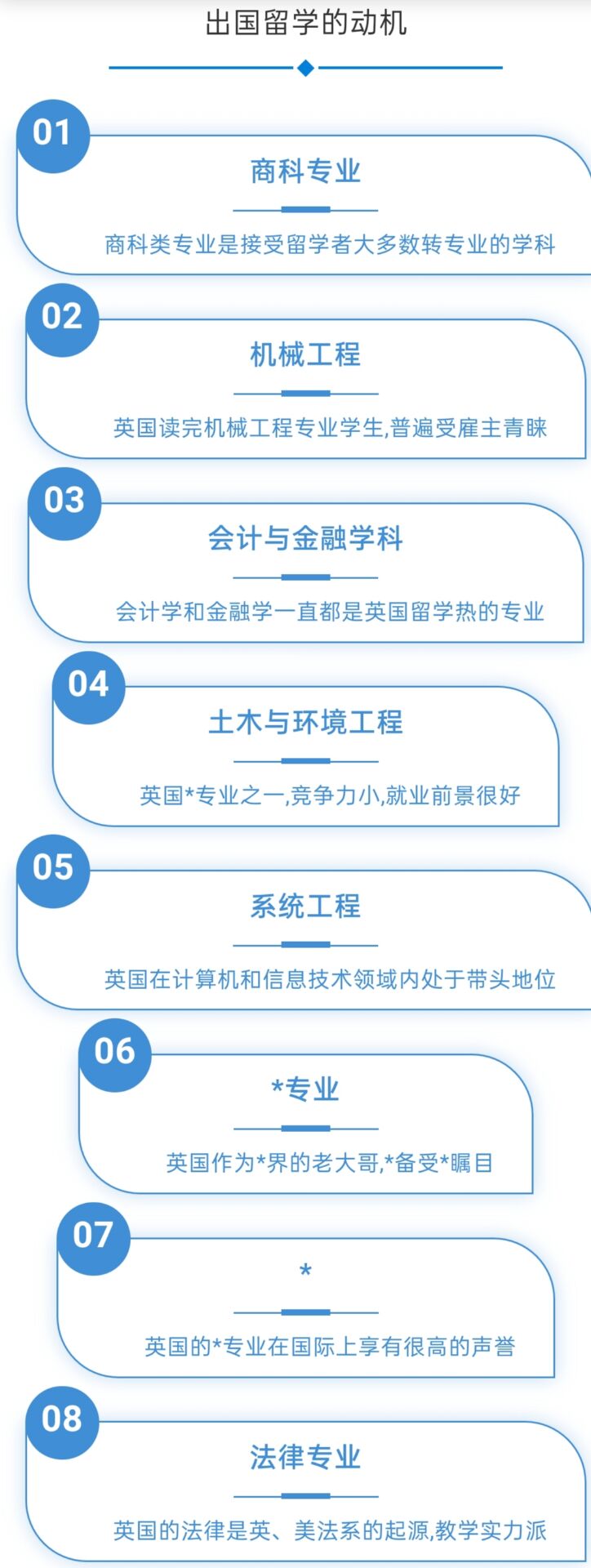 留学