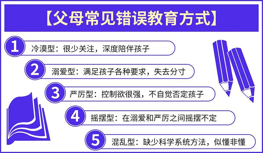 叛逆