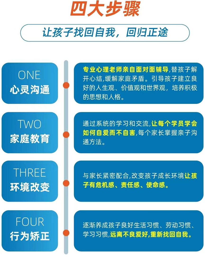 叛逆