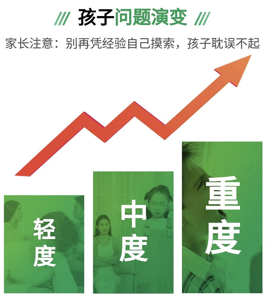 叛逆