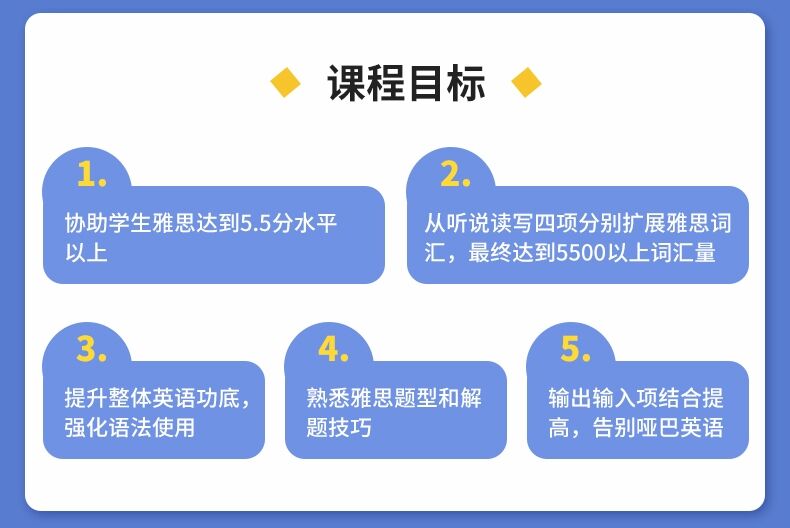 语培