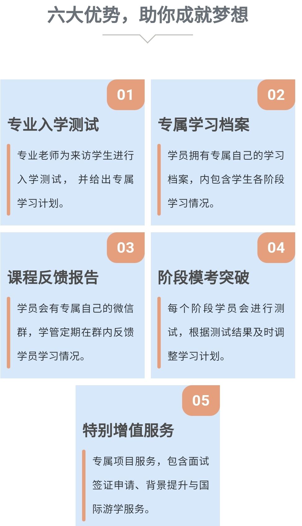 语培