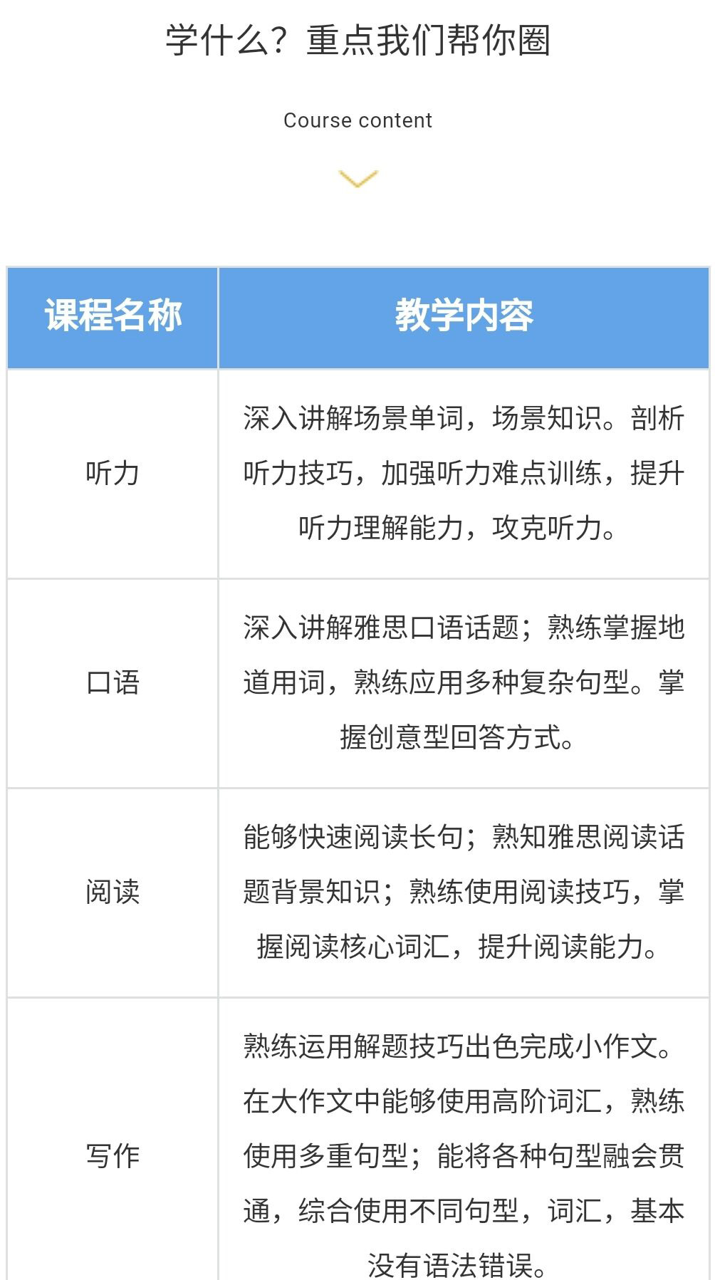 语培