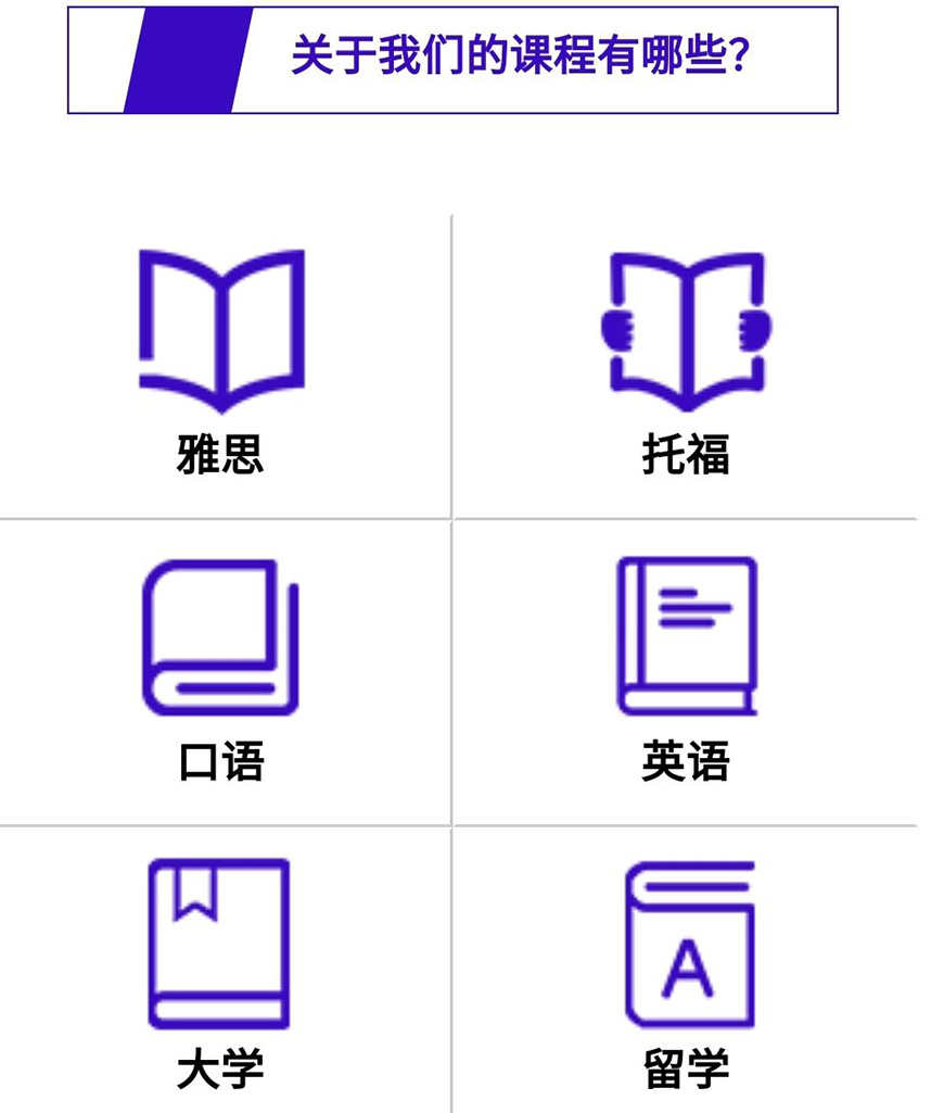 语培