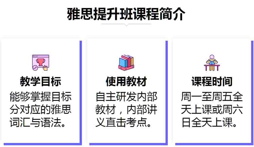 语培