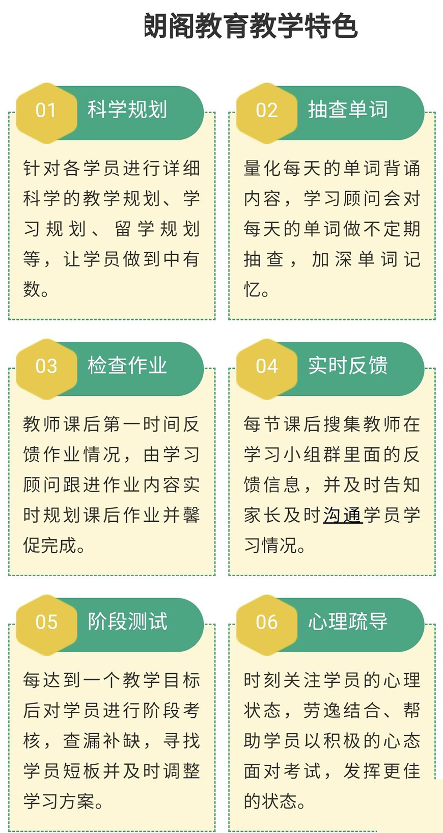 语培