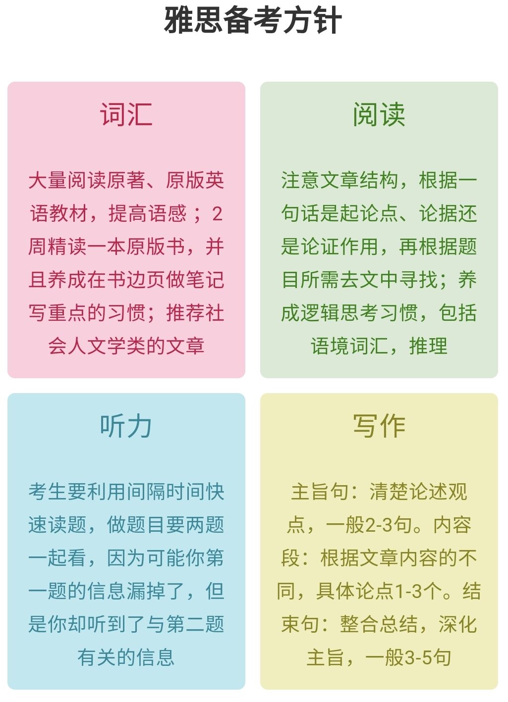 语培