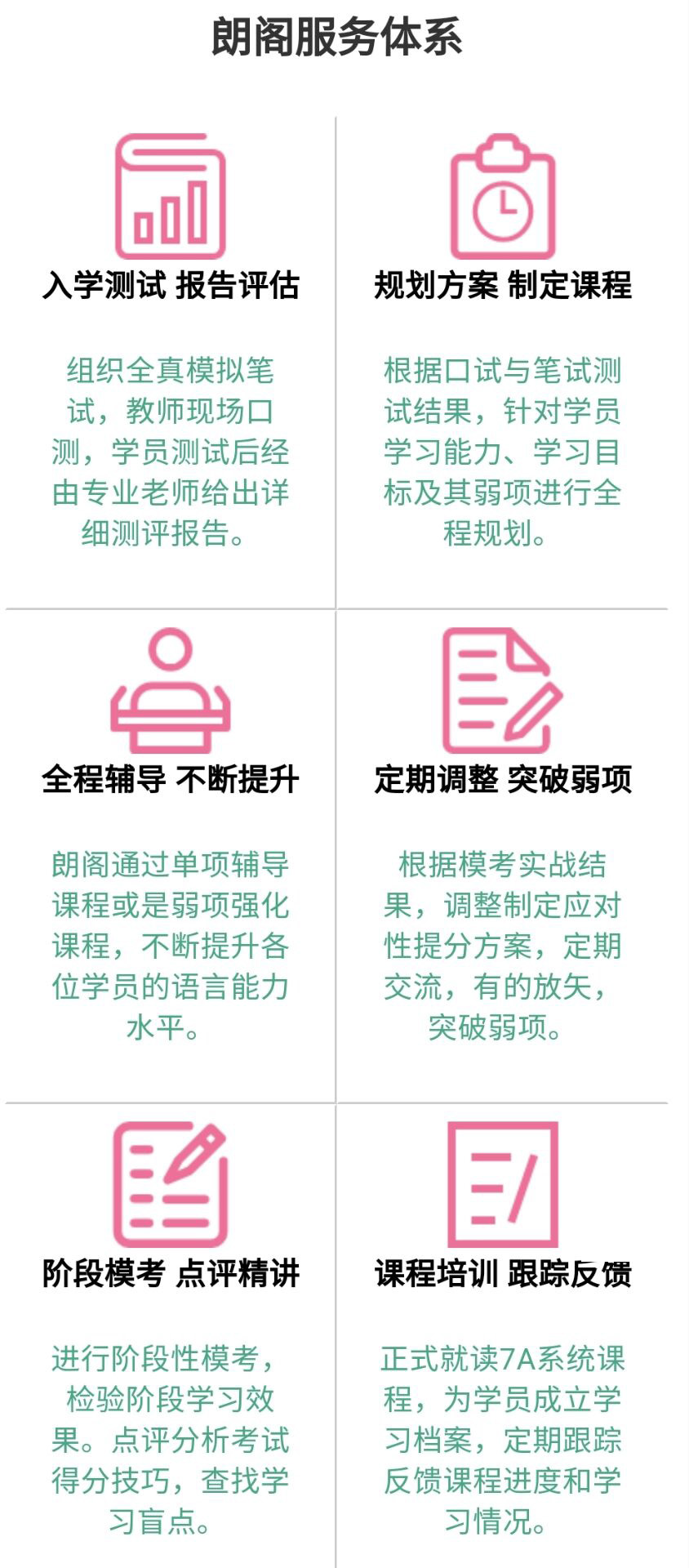 语培
