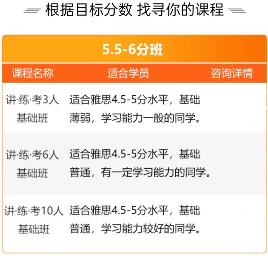 语培