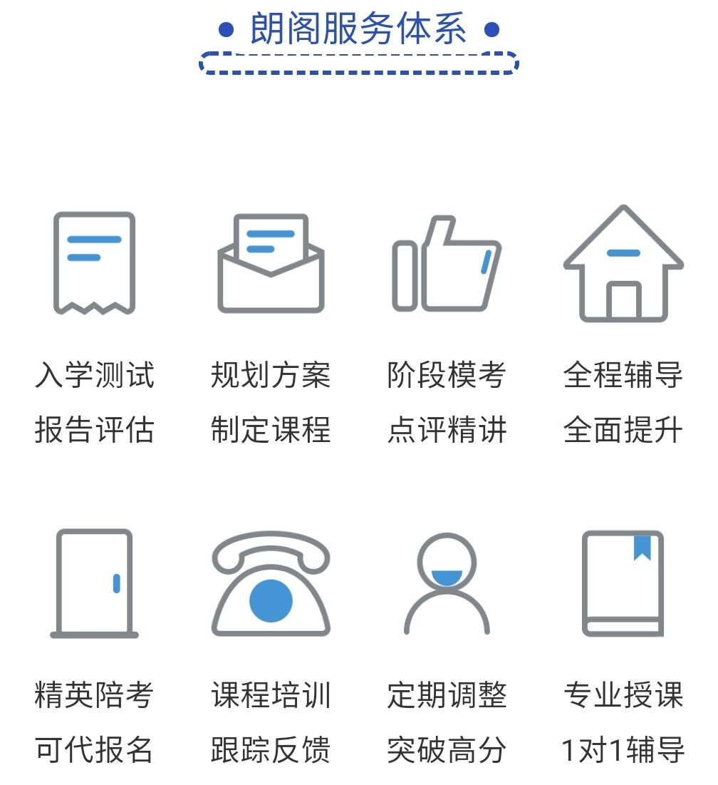 语培