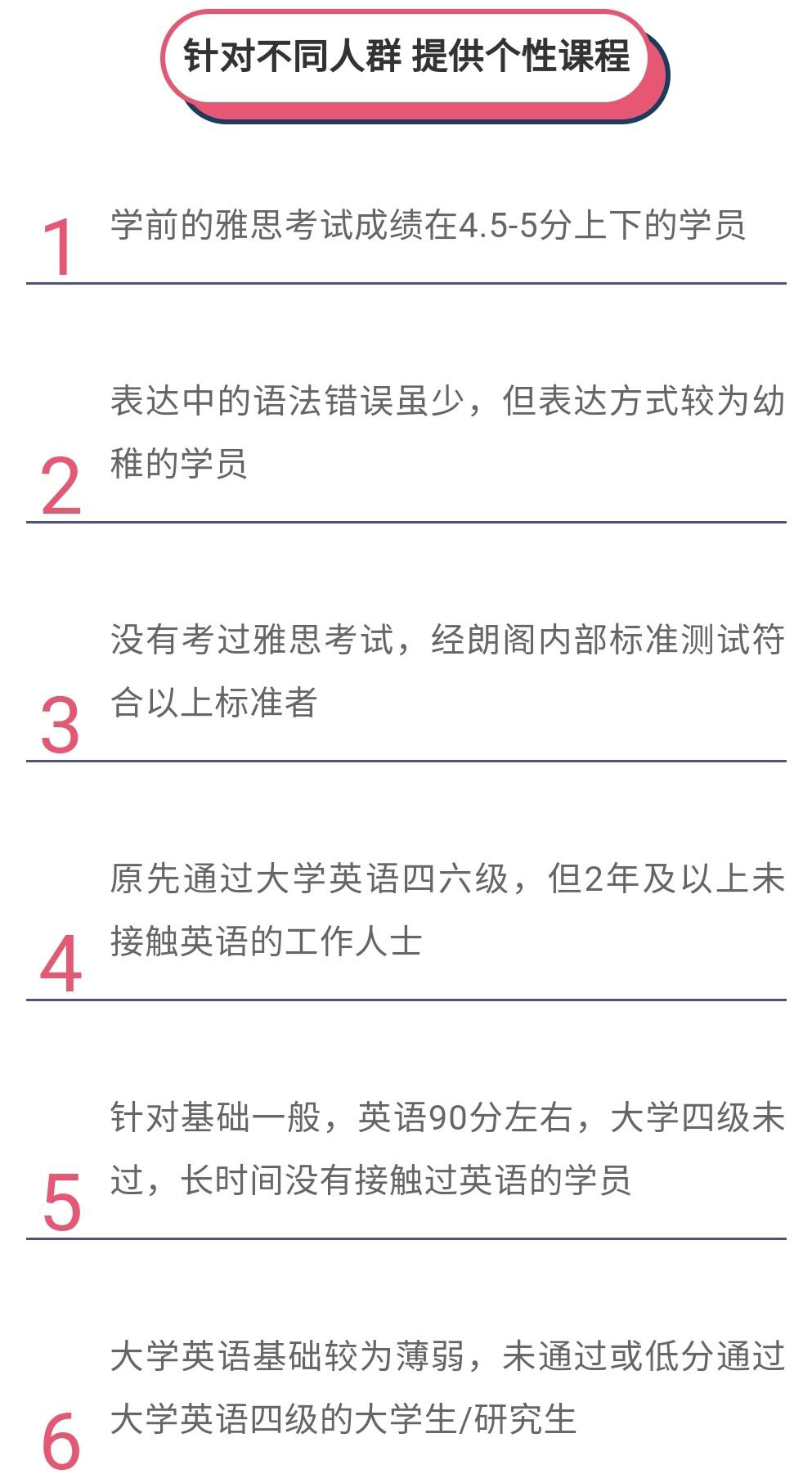 语培