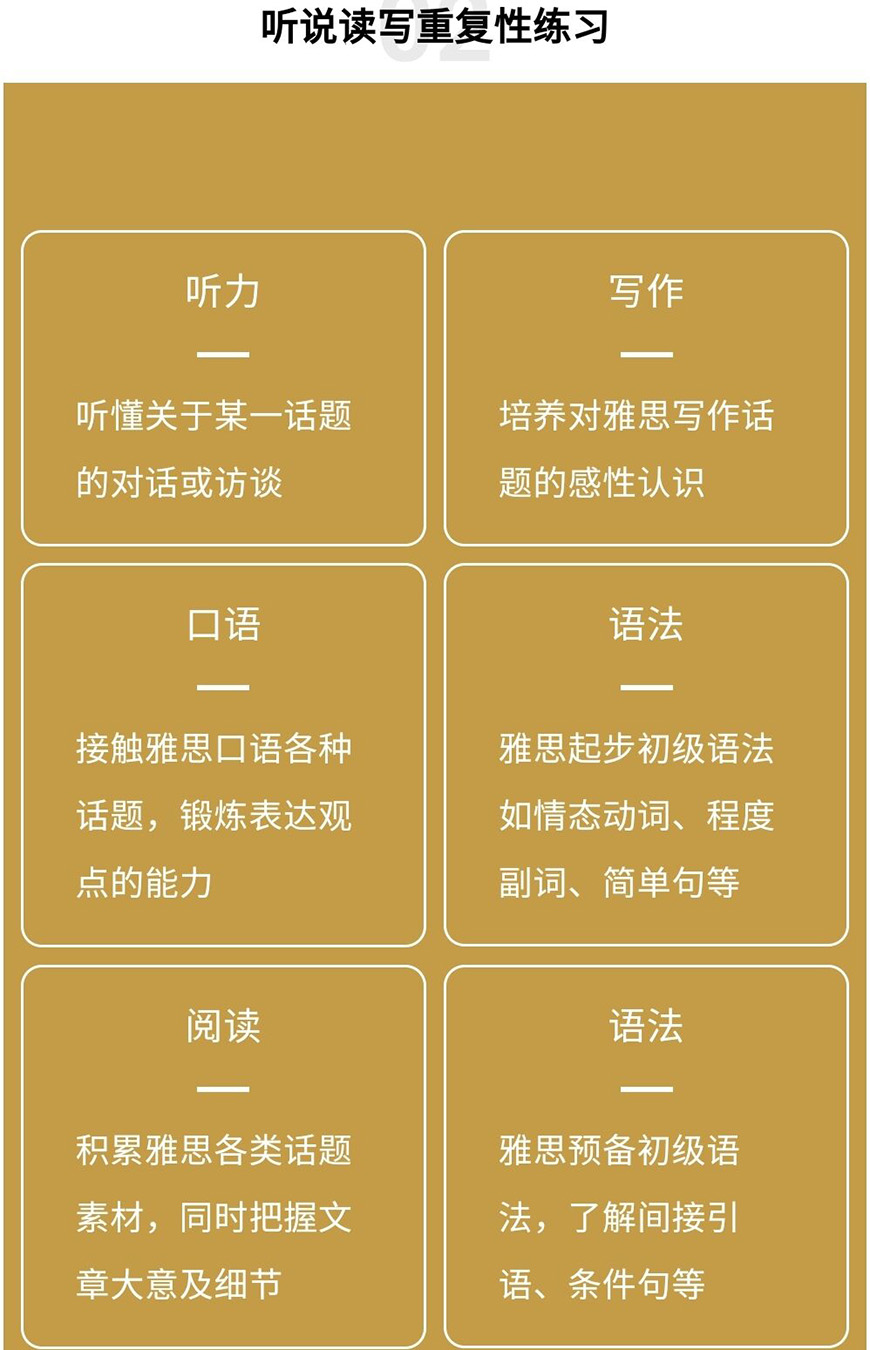 语培