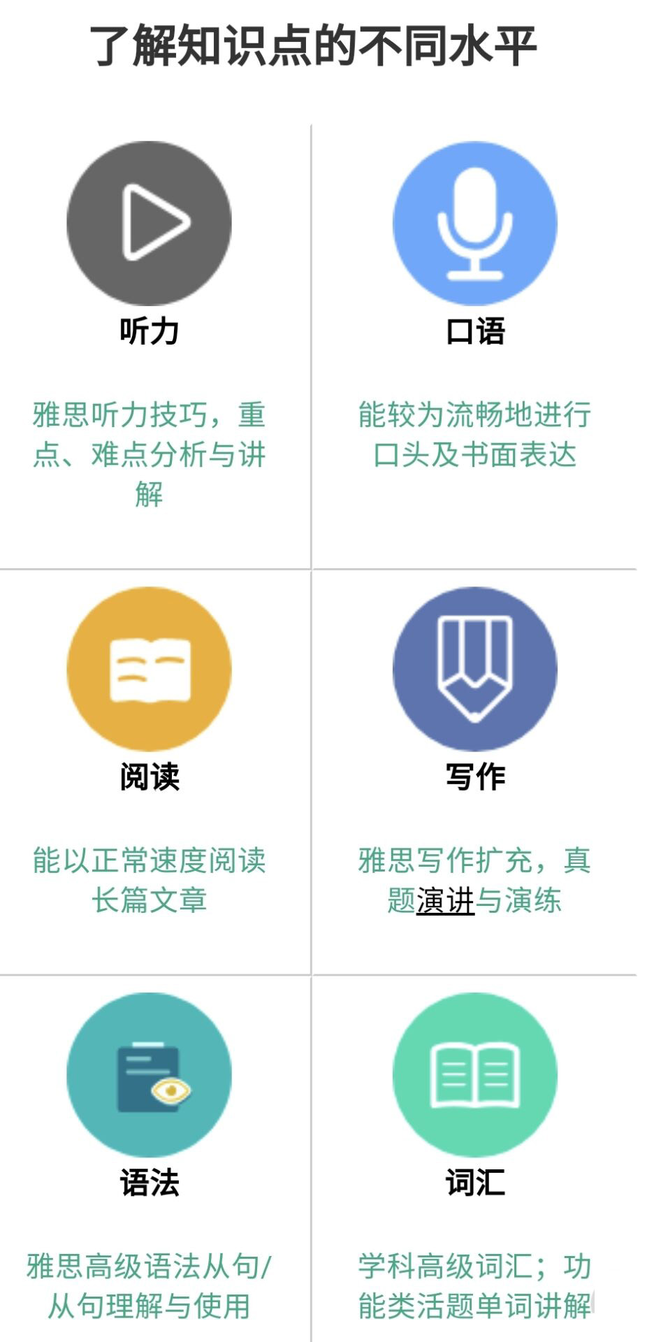 语培