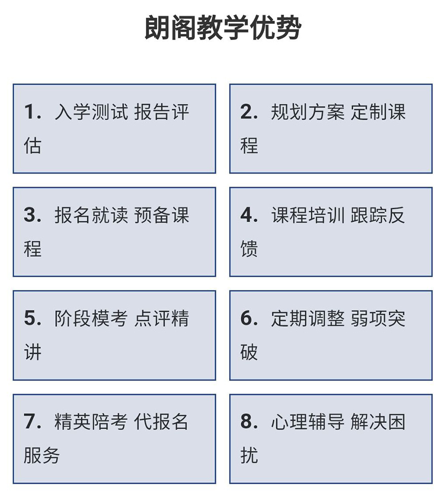 语培