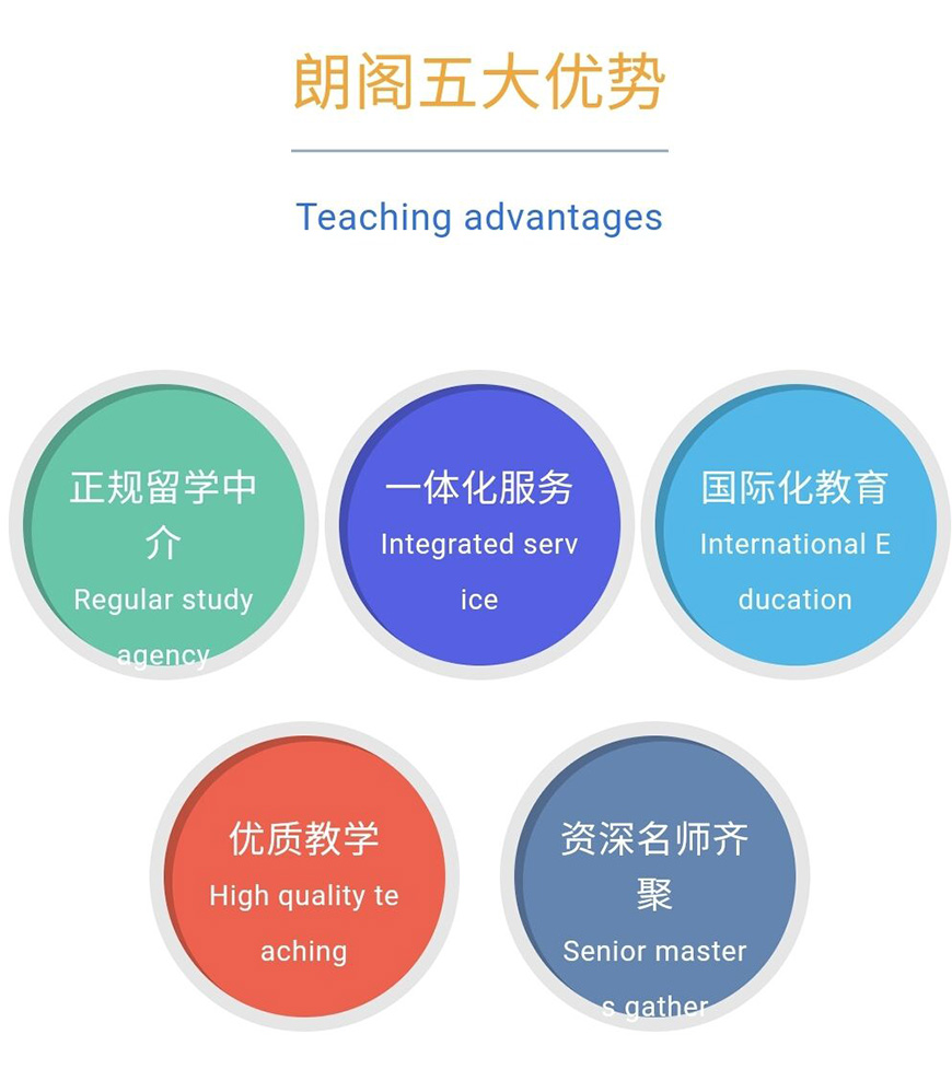 语培