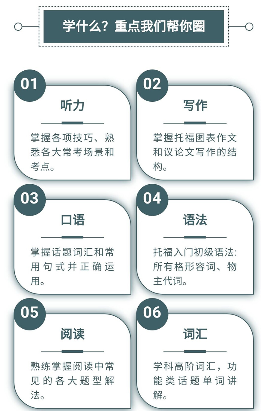 语培
