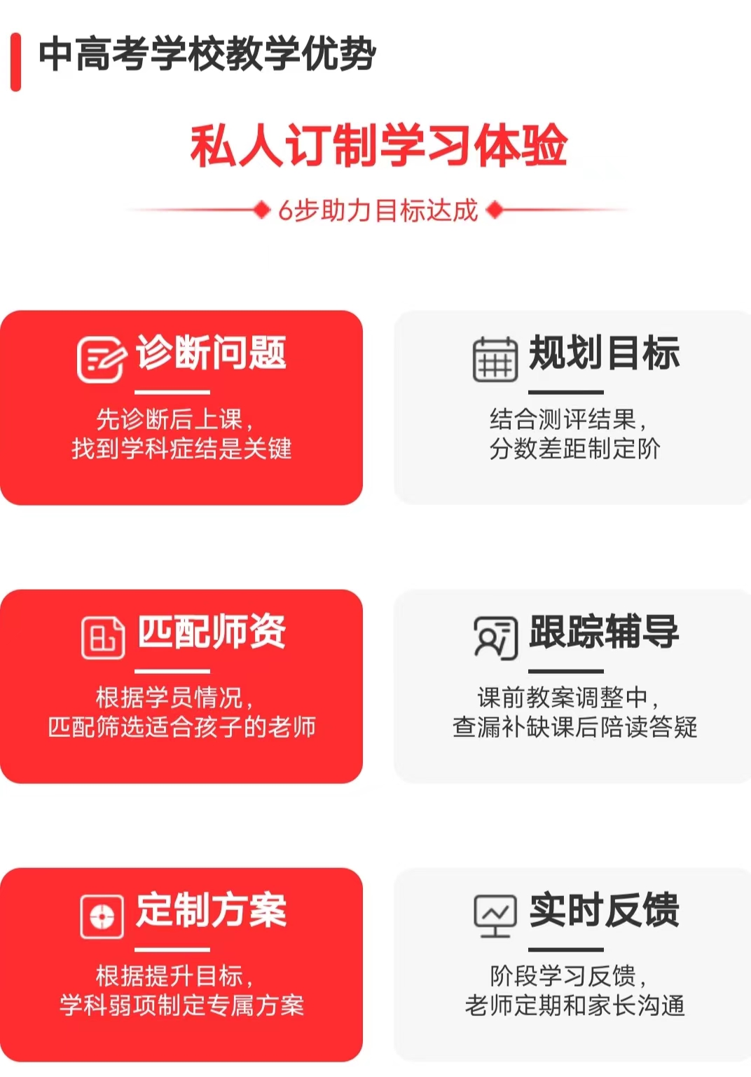 成都戴氏高中辅导