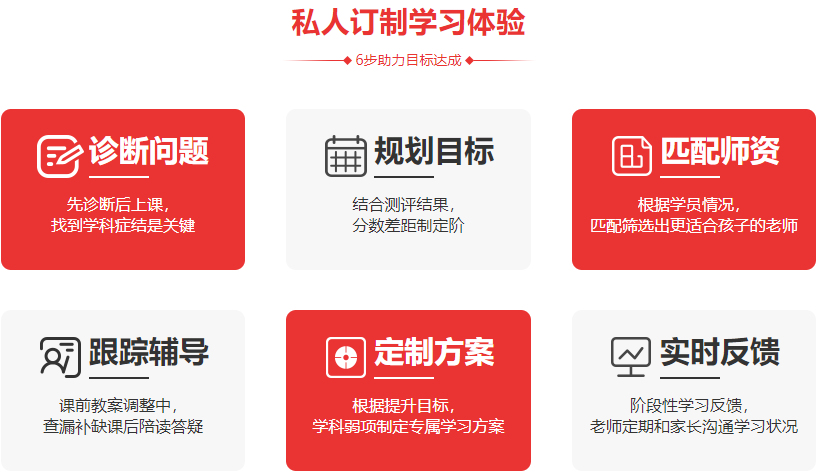 成都戴氏高中辅导