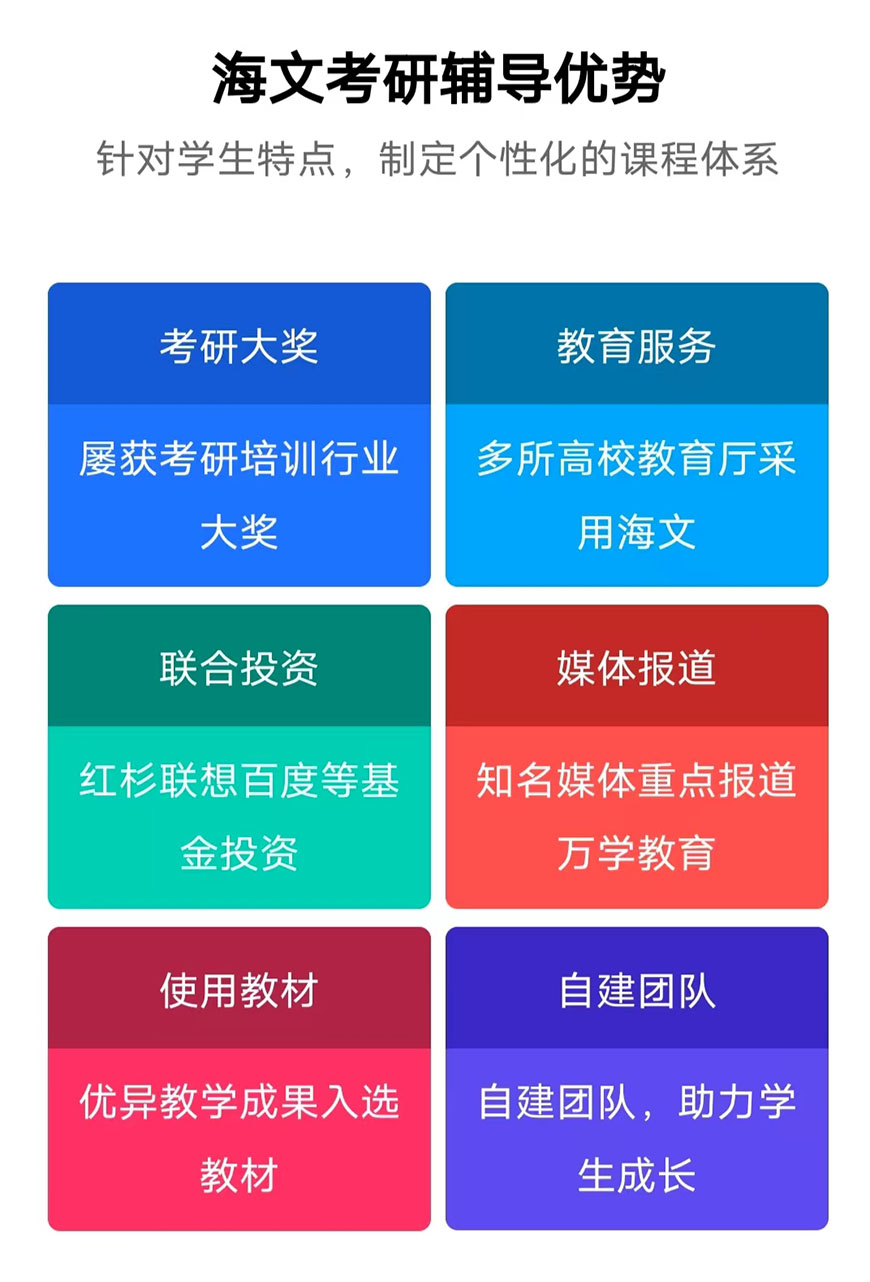 考研