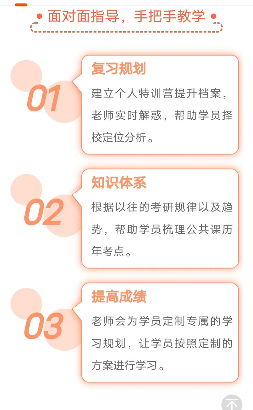 考研