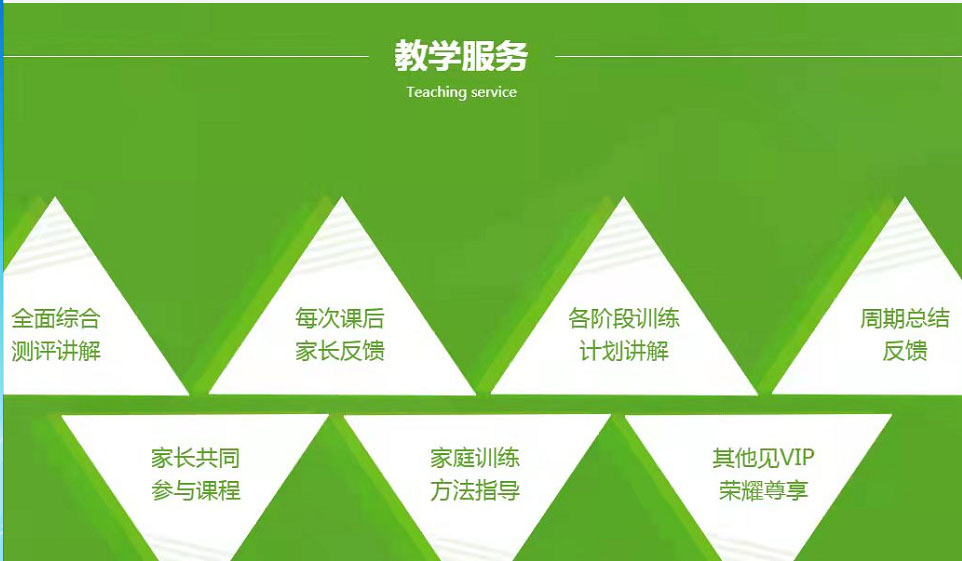 康复训练机构