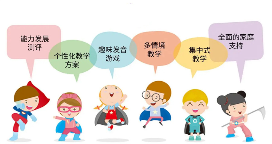 康复训练机构