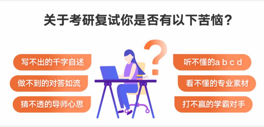 考研辅导，考研集训
