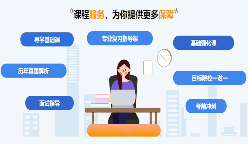 考研辅导，考研集训