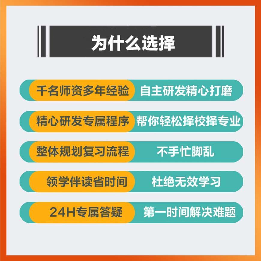 考研辅导，考研集训