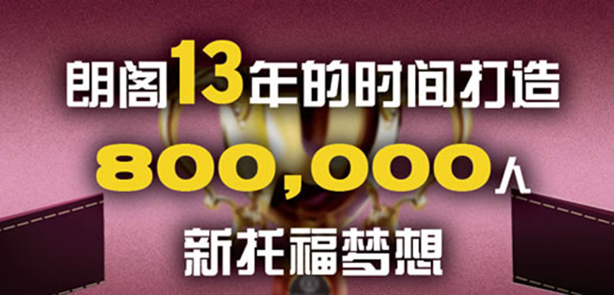 朗阁雅思辅导机构