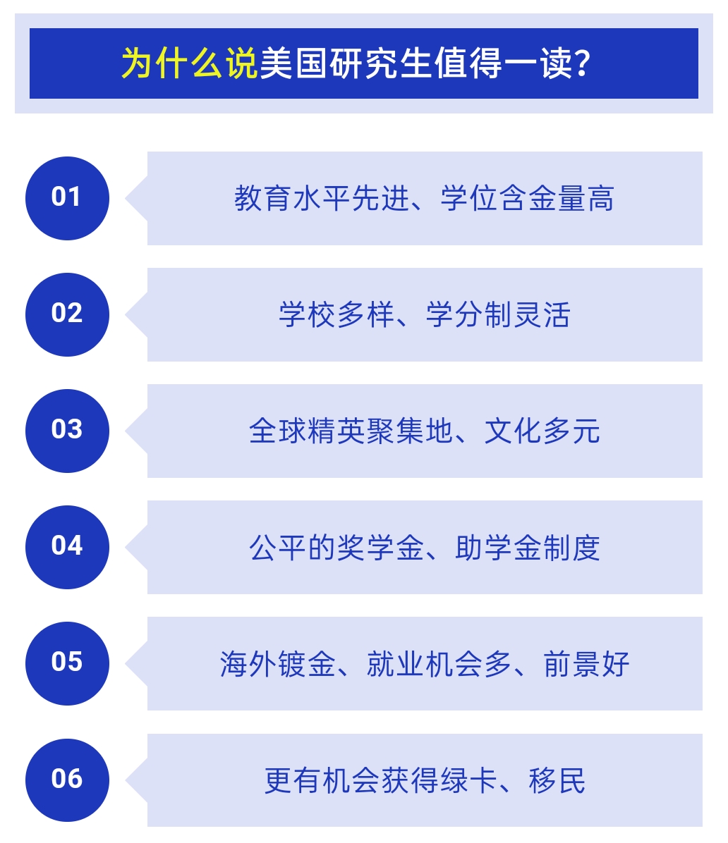 留学