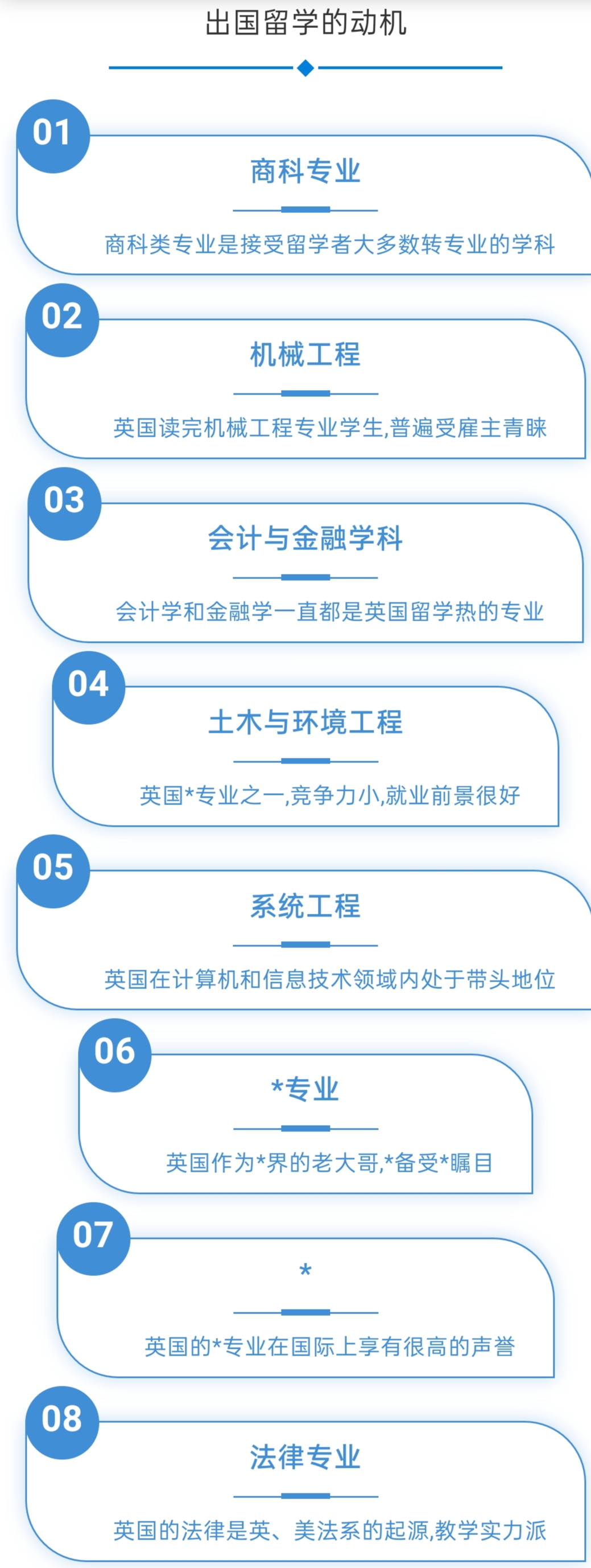 留学