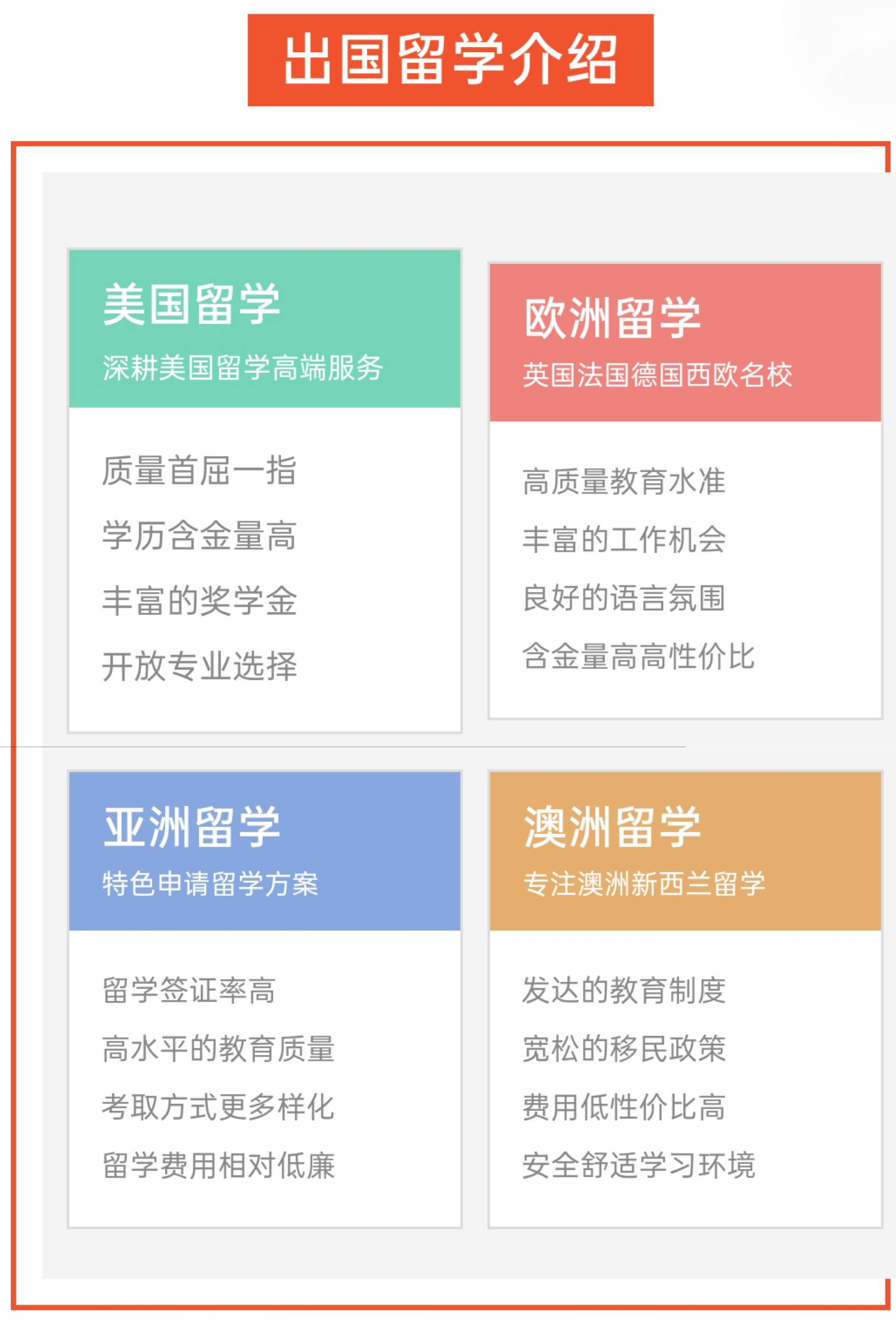 留学